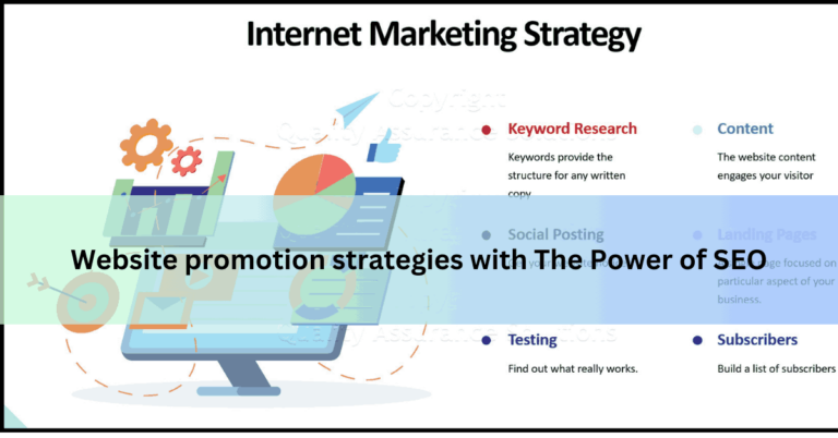 Website promotion strategies